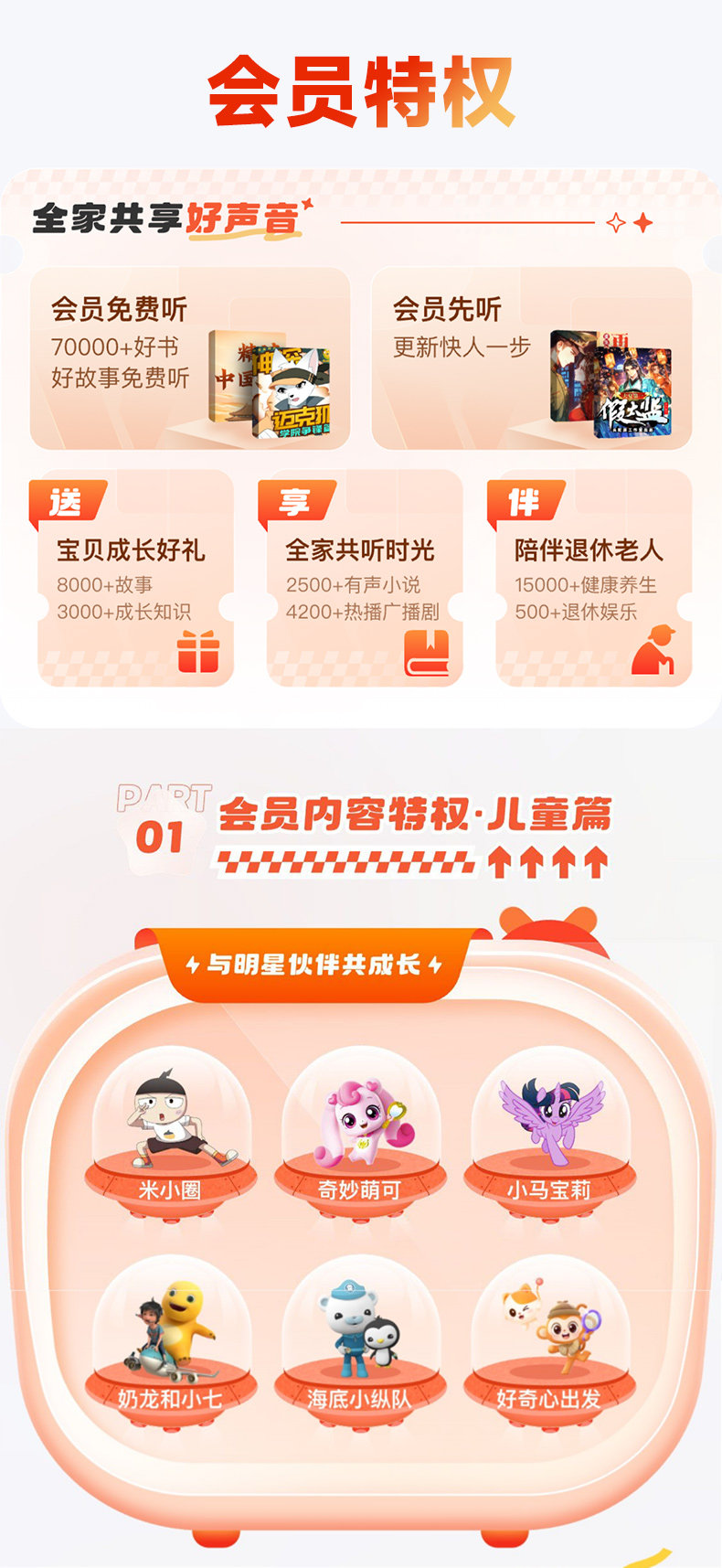 小米音箱有声会员权益说明 2