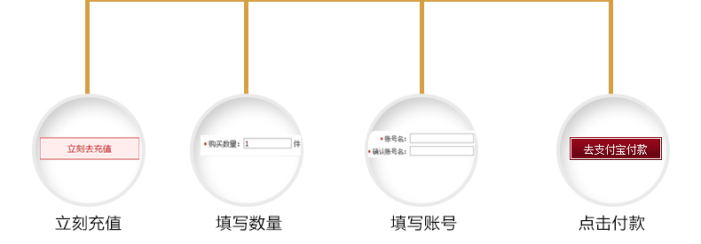 Fantasy Westward Journey 2 điểm thẻ 17 nhân dân tệ 170 điểm / Thẻ Netease 17 nhân dân tệ 170 điểm / có thể ký gửi ★ nạp tiền tự động - Tín dụng trò chơi trực tuyến mua thẻ game