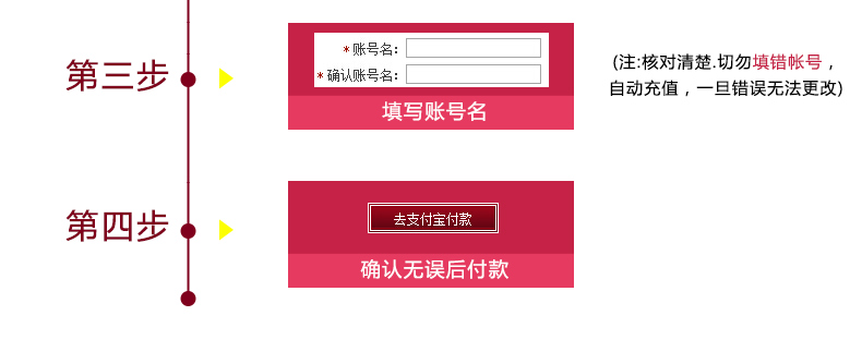 Thẻ Netease 50 nhân dân tệ 500 điểm / Fantasy Westward Journey 2 điểm / Westward Journey 3 tự động nạp tiền - Tín dụng trò chơi trực tuyến nạp thẻ funcard