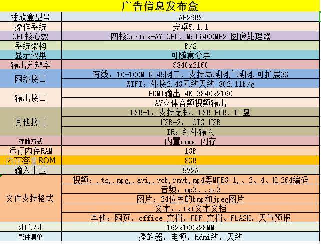 Commercial Showcase dedicated HD Internet advertising player Remote control information release TV Video set-top box