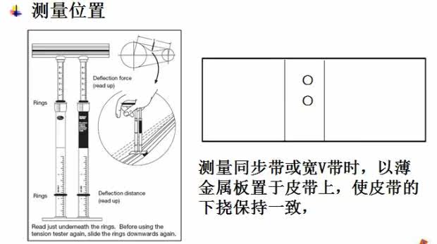 게이지
