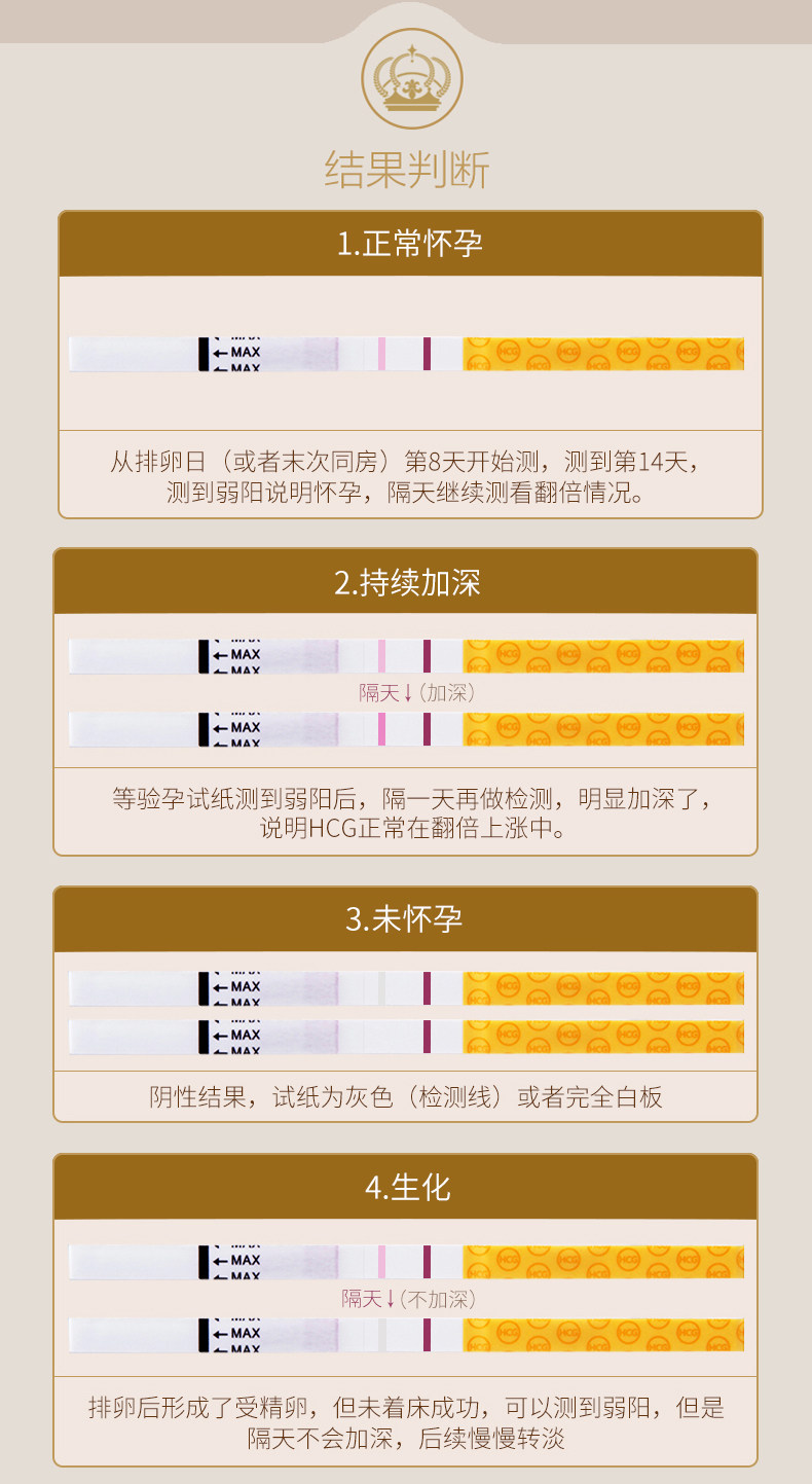 金秀儿 验孕棒 图9