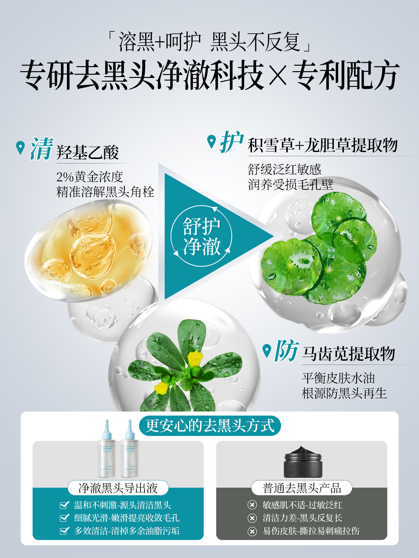 Blackhead Removal Liquid, Deep Cleansing Acne Shrink Pore Nasal Patch, Men's and Women's Beauty Salon Special Tool, Blackhead Water