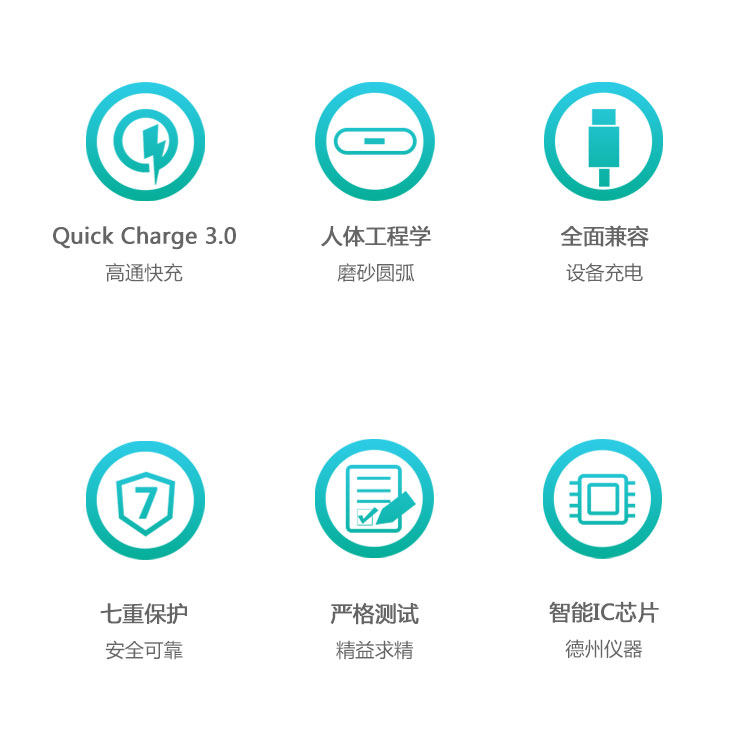 chargeur AUKEY - Ref 1294400 Image 13