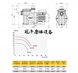 AQUA Ekku Pump Au Series Series Bool Bool Filter Filter Циркуляционный водяной насос Всасывающий насос плавание Оборудование
