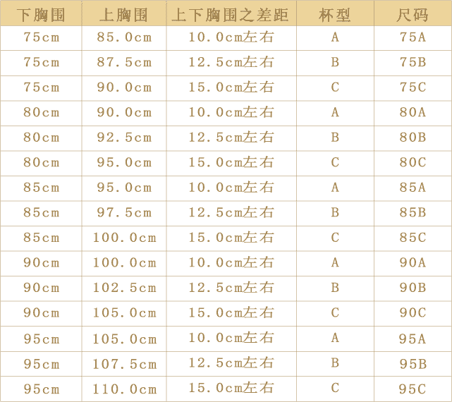 Coques pour soutien-gorge RECOVER - Ref 816850 Image 8