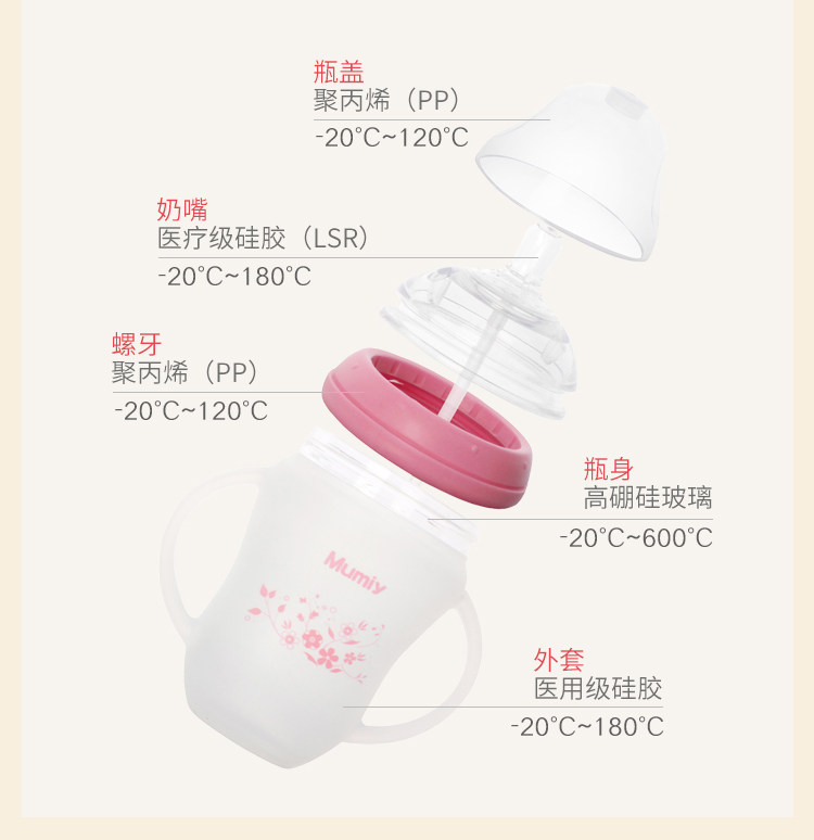 Силиконовая стеклянная детская бутылочка с прямым горлом description_08.jpg