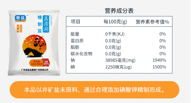 【6袋】国营粤盐加碘食用盐