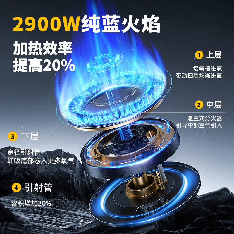 Cassette Stove Outdoor Tea-Making Stove Camping Picnic Equipment Complete Set Portable Windproof Cassette Stove Gas New Model