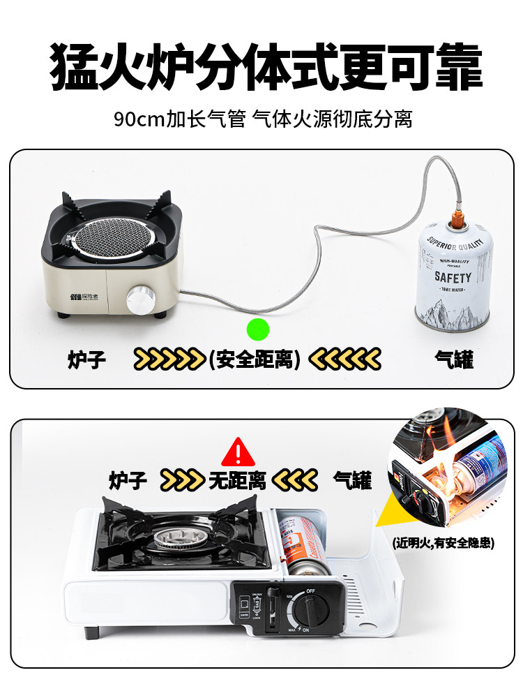 Cassette Stove Outdoor Portable Gas Stove Split-Type Stove New Model Tea Stove Camping Cookware Stove Head Infrared