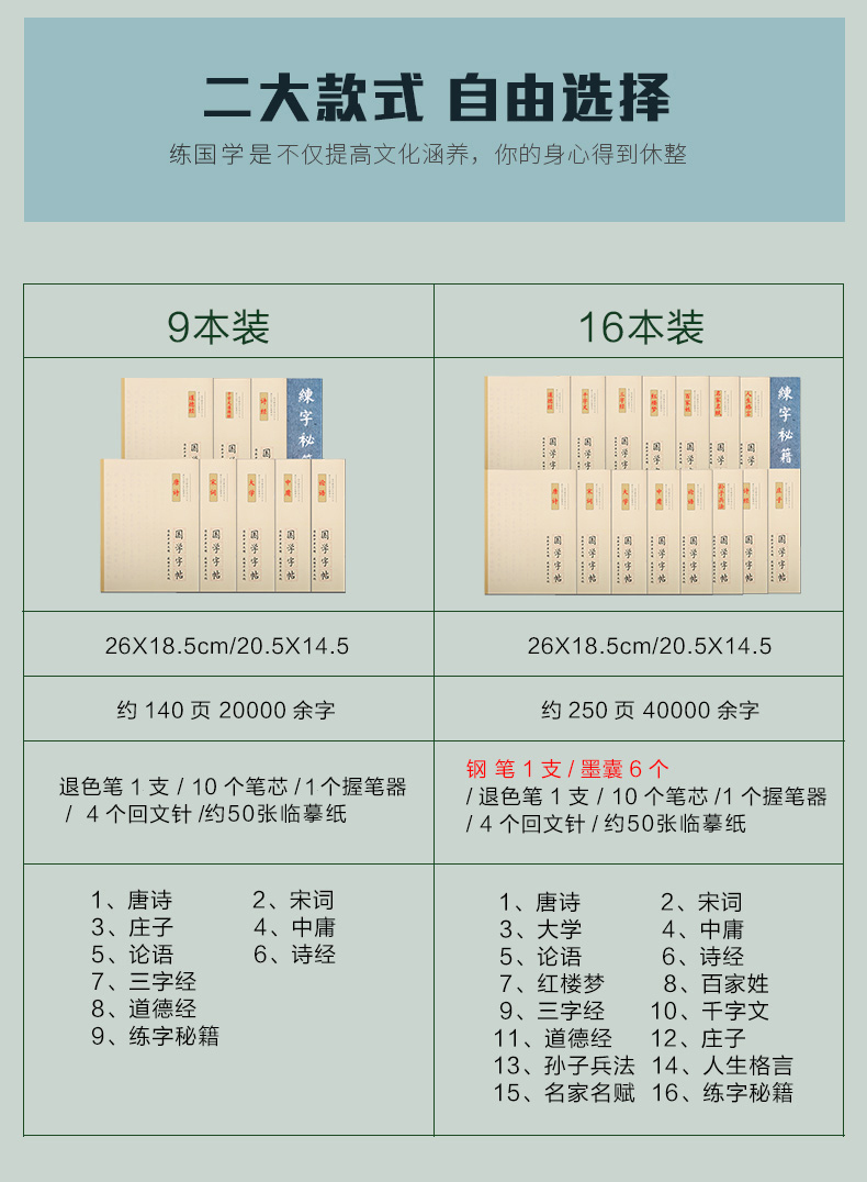 湖羊 成人练字帖楷书字帖 5本 送1支笔+10个褪色笔芯+1个握笔器 练字神器 图5
