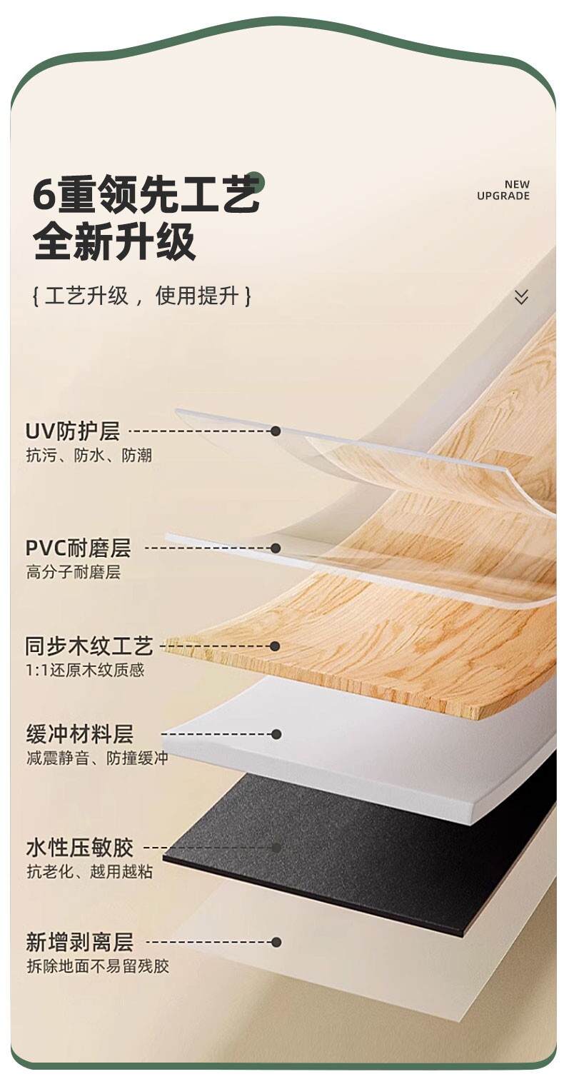 PVC Полы 仿木地板贴自粘地板革家用自己铺翻新改造塑料地砖加厚耐磨防水 OTHER