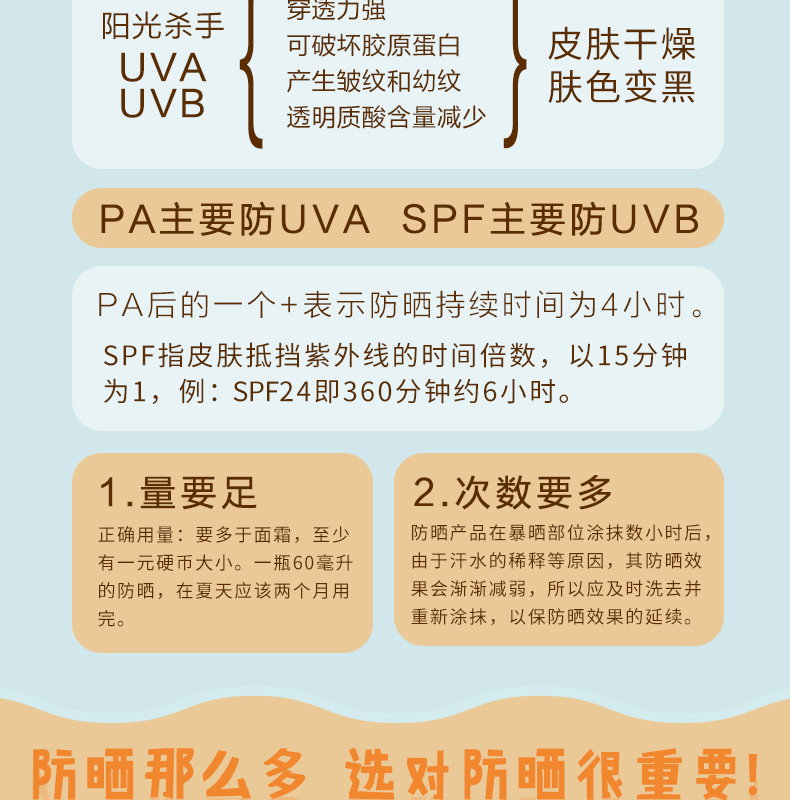 Hàn Quốc New Life Mỹ phẩm chính hãng 珂 露 曼 Kem chống nắng Essence 60ml kem chống nắng innisfree