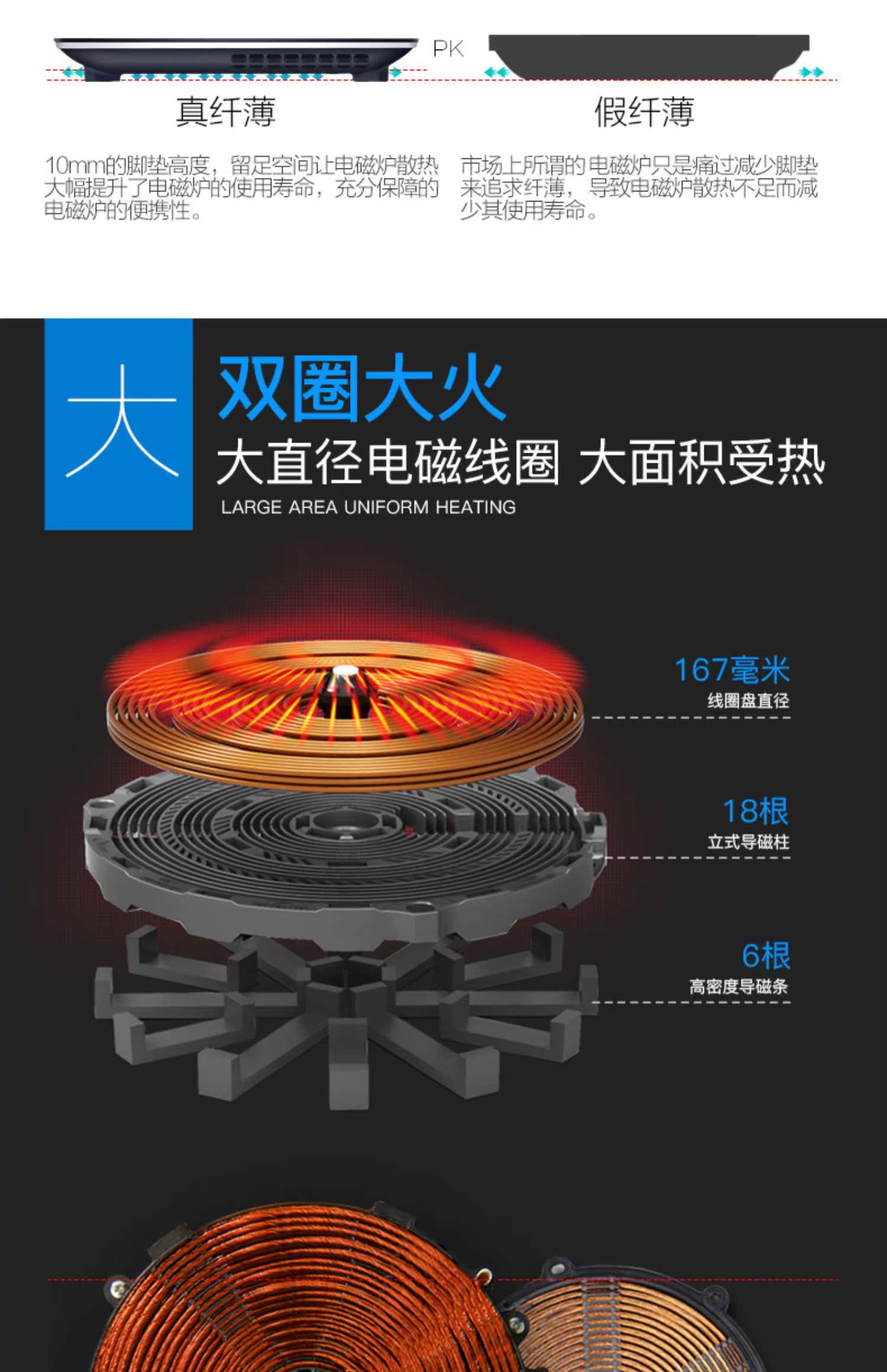 Supor cảm ứng nồi lẩu màn hình cảm ứng nhà thông minh pin tiết kiệm năng lượng nhỏ năng lượng cao nhỏ chính hãng - Bếp cảm ứng bếp điện từ electrolux