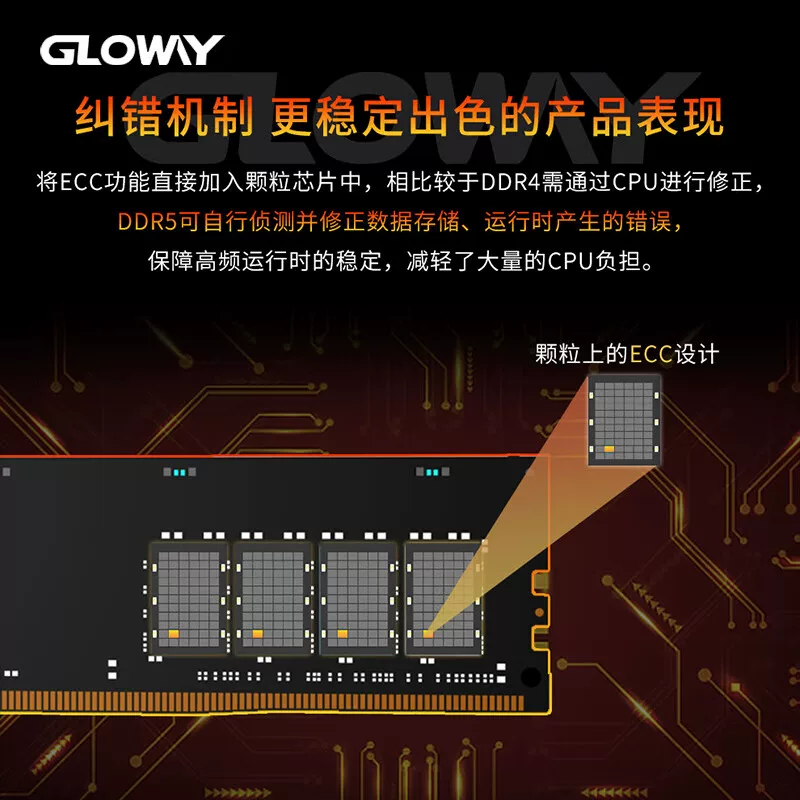 Гуангвэй Тианс DDR5 настольная память Hynix A-die частички RGB Шенче DDR5 память