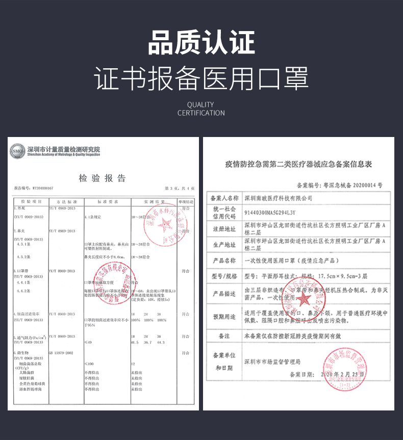 上市公司出品 南玻 一次性使用医用口罩 50只 图4