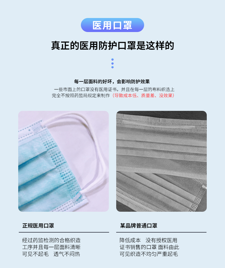 上市公司出品 南玻 一次性使用医用口罩 50只 图6