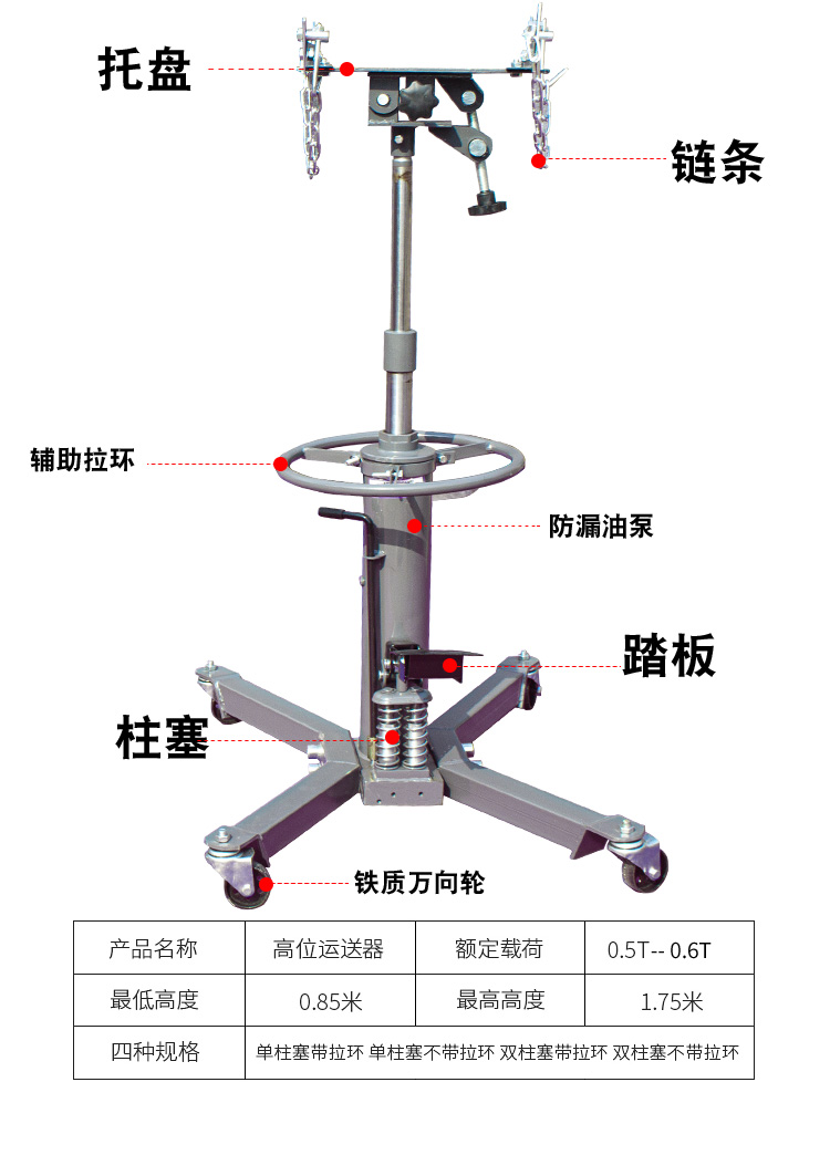 0 5T--0 6T Cylinder-type hydraulic gearbox bracket Wave box top High-level conveyor