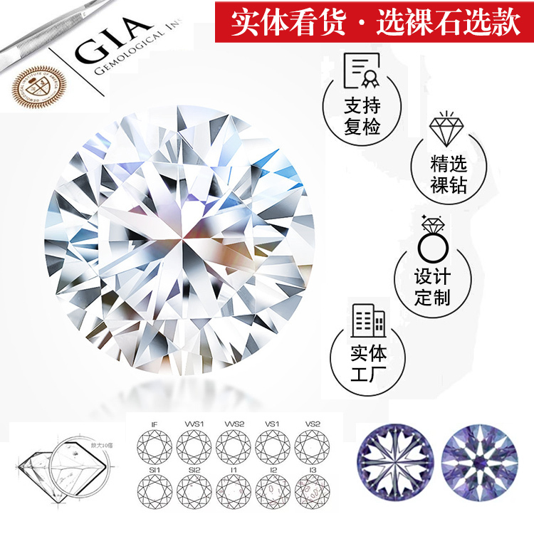 Natural South African Diamonds 10 Points/20 Points/30 Points Round Loose Diamonds, Customizable 1 Carat Gia Diamond Ring Pendant