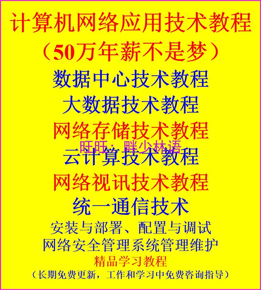 Computer Network Data Center Storage Cloud Data Video Technology Learning Training Video Tutorial