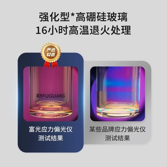 Fuguang Double-Layer Glass Cup for Men and Women, New High-End Large-Capacity Tea Cup, Car-Mounted Water Cup, Special Cup