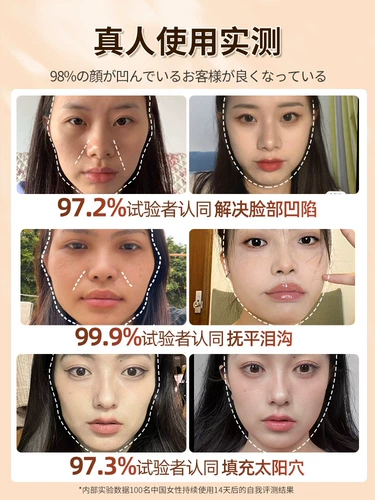 Снимите храм слезной канавы фэн, щеки, депрессия, заполняя глаз лоб глазного лоба, фиксируя полное