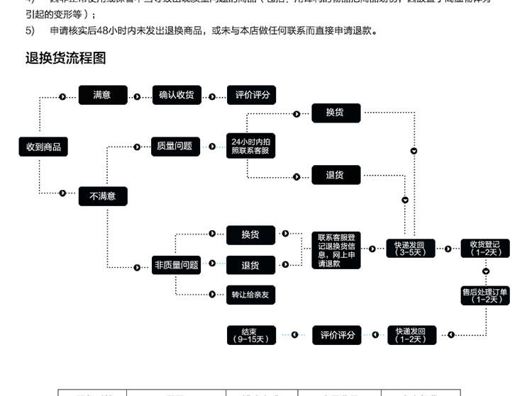 Gants de cyclisme homme - Ref 2243747 Image 20