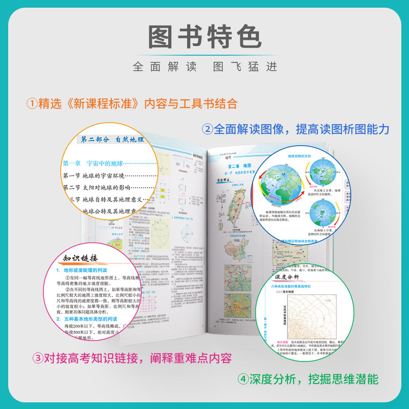 [USD 24.26] 2023 New Edition High School Geographic Graphics Tutorial ...