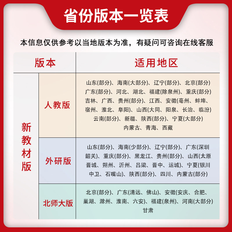 赢在微点 高考复习顶层设计 英语外研版 4