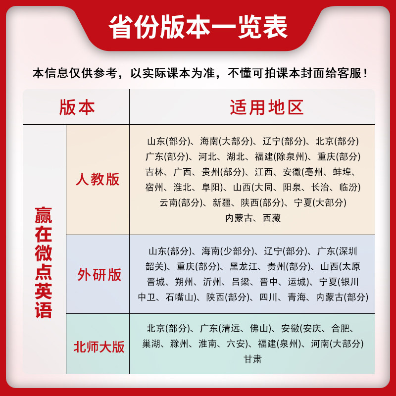 赢在微点 高考复习顶层设计 英语 人教版 5