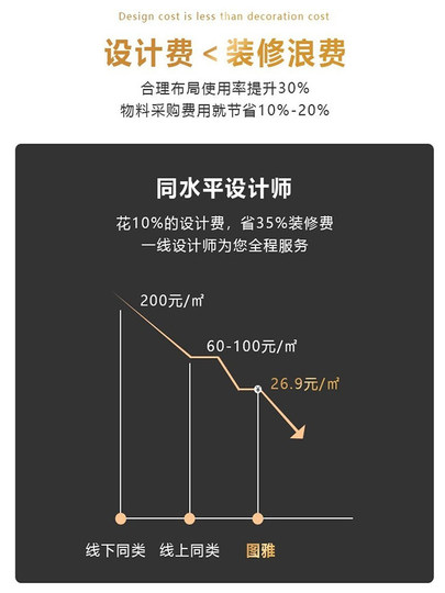 Decoration Designer Pure Design Decoration Design Renderings Home Decoration Design House Interior Decoration Design Plan