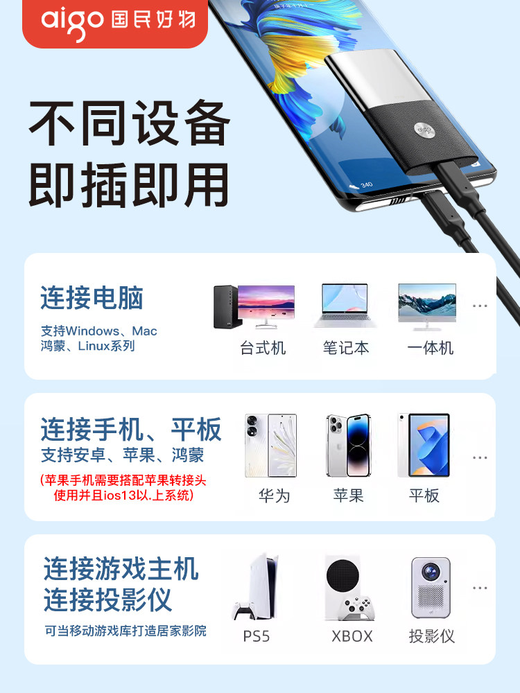 Patriot S8 Mobile Solid-State Drive 1t High-Speed Dual-Use for Computers and Apple Phones External Ssd Mobile Hard Drive 2Tb