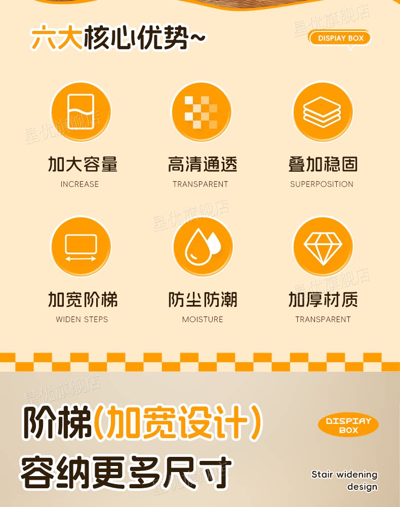 盲盒收纳展示架透明防尘阶梯式手办展示柜星星人泡泡玛特收纳盒