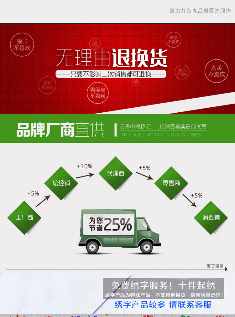 Tenue infirmière - Ref 1867765 Image 6