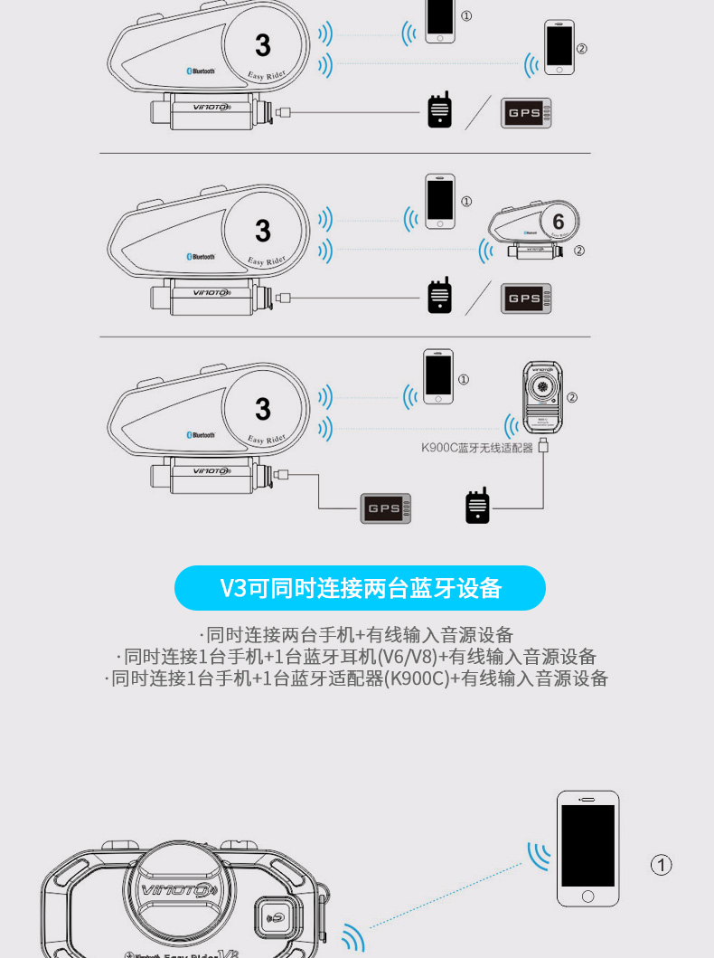 Mũ bảo hiểm xe máy Weimaitong V3 V8 V8 Tai nghe Bluetooth tích hợp bộ điều hướng walkie-talkie không thấm nước - Xe máy Rider thiết bị băng bảo vệ đầu gối