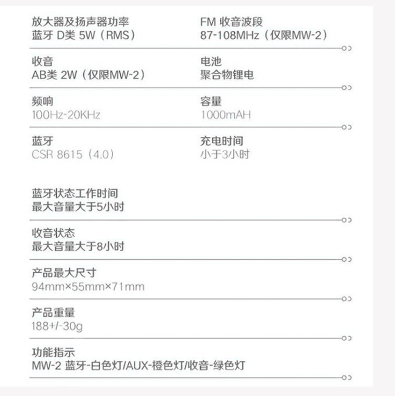 商品详情图