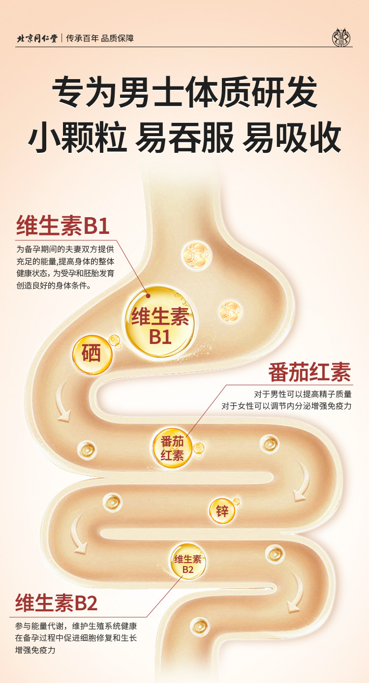 【中国直邮】 北京同仁堂 番茄红素+锌硒片 80克(0.8克*100粒)/瓶 男性前列腺保健 提高精子质量