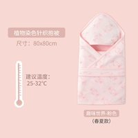 【Будьте применимы