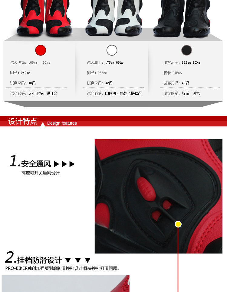 Bottes moto PRO-BIKER - Ref 1390070 Image 16