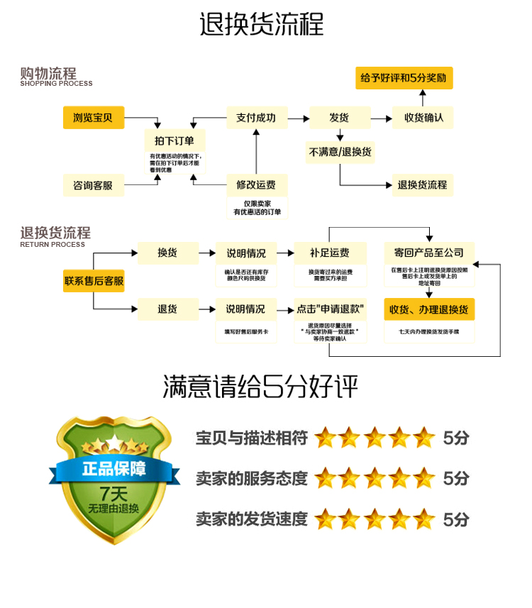 quạt yanfan Quạt công nghiệp cao cấp công nghiệp cao tầng quạt đồng động cơ xưởng xưởng treo tường mạnh treo quạt gió lớn - Quạt điện quạt treo trần nhà