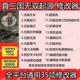 Dynasty Warriors Origin Modifier Steam-Assisted Epic Technology Official Tool Save File (Game Not Included)