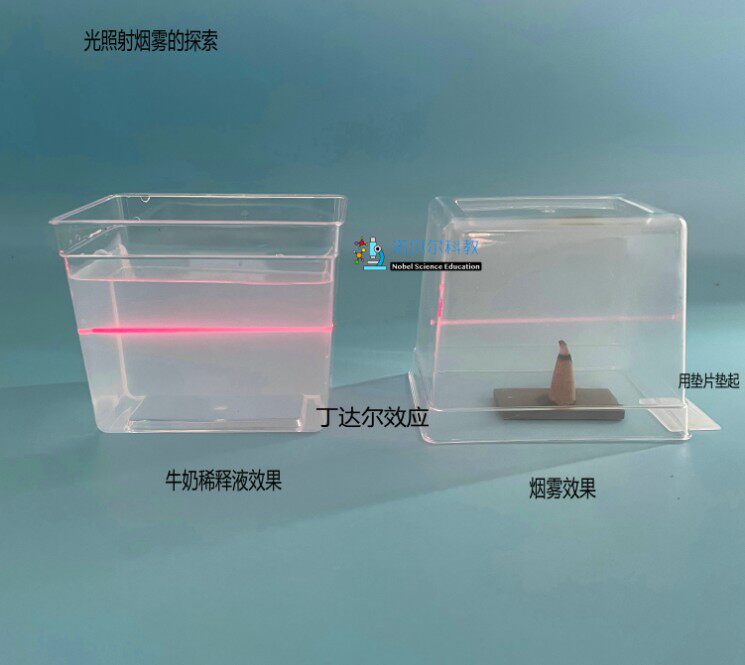 小水槽激光手电筒诺贝尔科教光照射烟雾的探索实验材料丁达尔效应