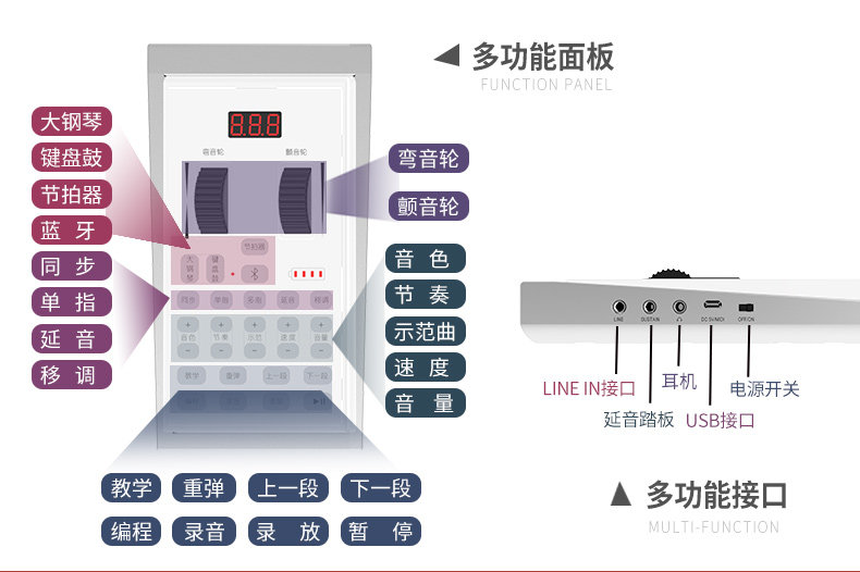Много -функциональная панель электронное пианино