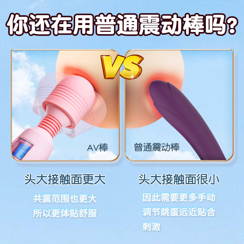 Vibrating Massager for Women detail 2