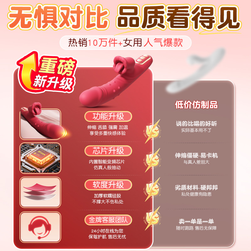 Multi-Function Clitoral Stimulator detail 2