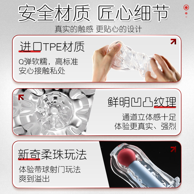 Coupe de Masturbation Active Point detail 3
