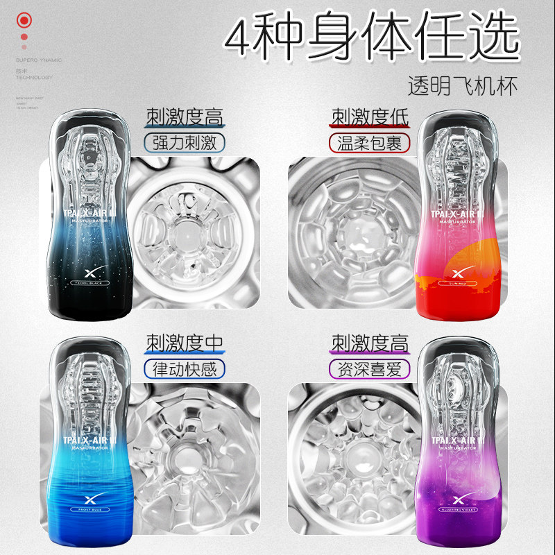 Coupe de Masturbation Active Point detail 2
