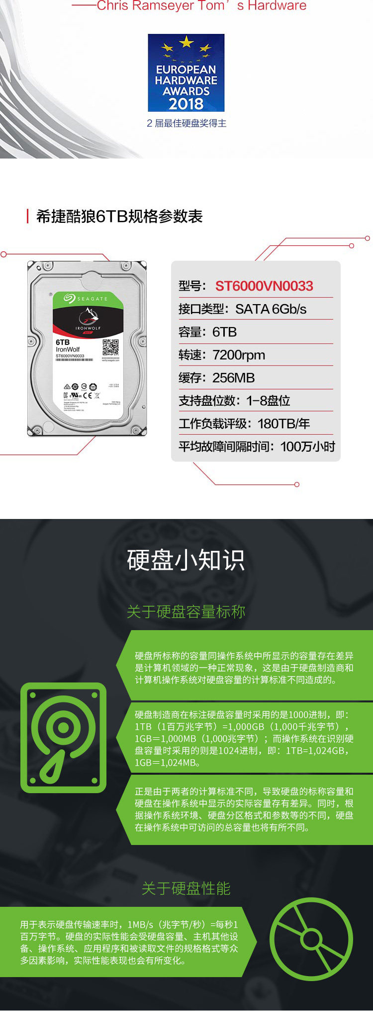 ST6000VN0033_05.jpg