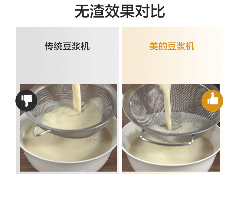 Nhà đẹp mới máy sữa đậu nành thông minh tự động nấu miễn phí tiếng ồn thấp với cuộc hẹn bị hỏng bộ lọc tường miễn phí 2-3 người máy làm đậu nành