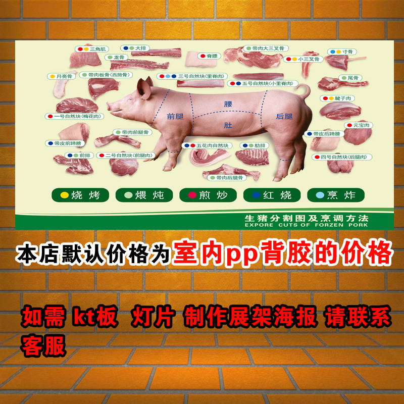 Pork Splits Schematic poster Stickler Custom Publicity Painting Self-Glued Back Gum KT Plate Light Sheet Waterproof advertising Write True